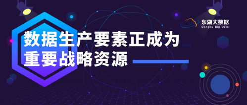 數據要素市場培育在即，數字文化創意內容應用服務迎來新機遇