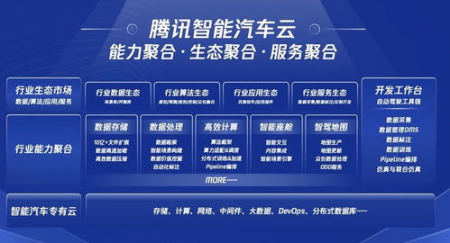 車云一體 騰訊智慧出行的戰略縱深與創信云的實踐路徑